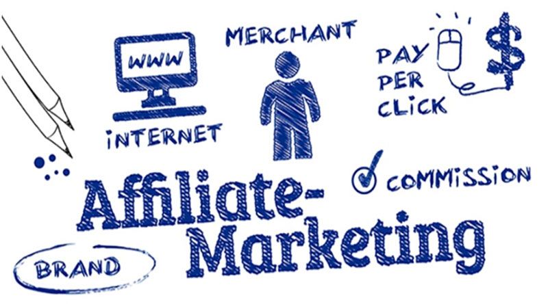 How Does Affiliate Marketing Work