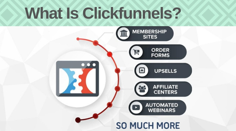 What Is ClickFunnels 2